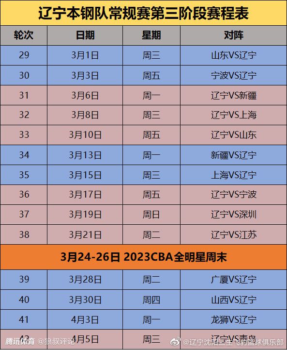 而电影中呈现的正是如何在清醒的梦境状态下,通过自我控制和思考,克服夜魔的侵扰,获得自我救赎和内心的真正自由